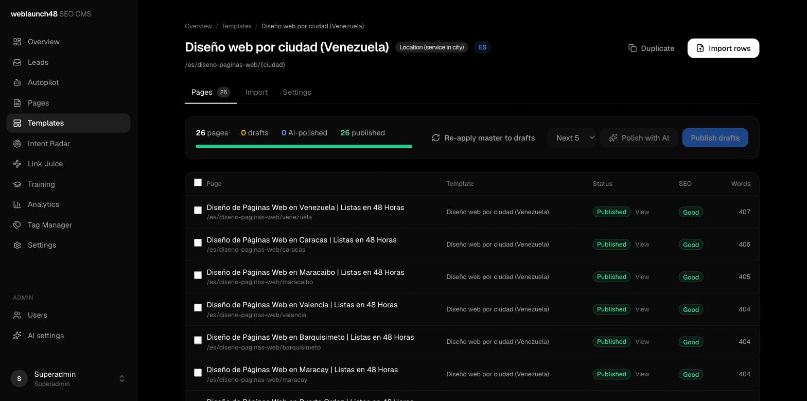 Programmatic template with 26 published city pages